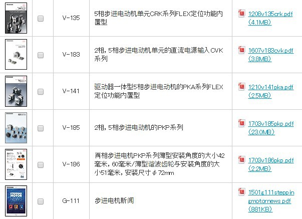 供應(yīng)日本ORIENTAMORTOR東方馬達(dá)V-171AZ系列多軸驅(qū)動器直流電源